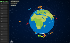 Satellites et climat : l'infographie